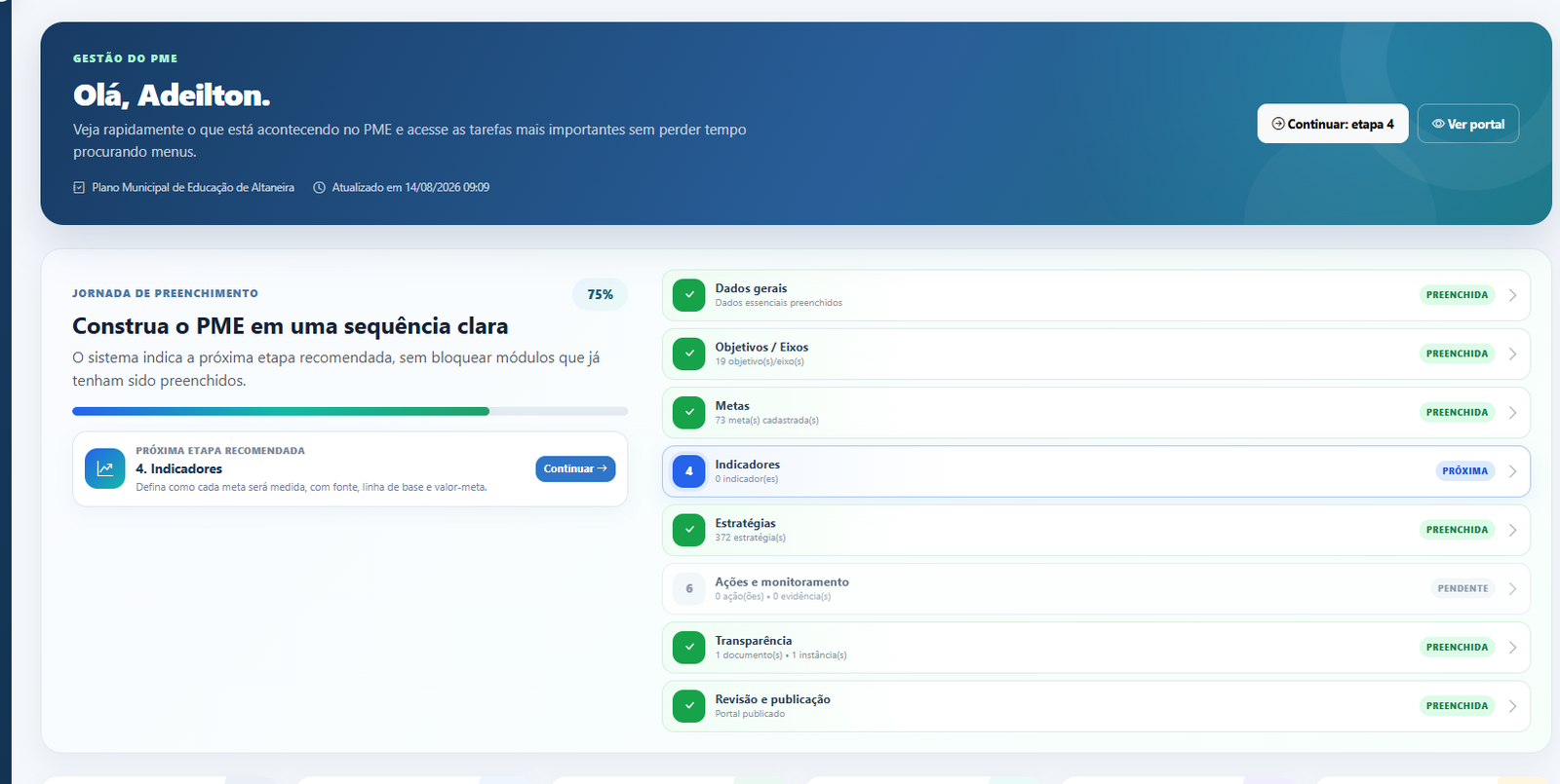 Exemplo da jornada de preenchimento do painel administrativo do Monitora PME